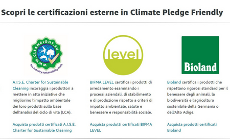 Il Charter per la pulizia sostenibile tra le certificazioni Amazon "Climate Pledge Friendly”