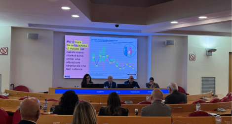 Osservatorio Assocasa: il settore della detergenza tra convenienza e nuovi bisogni